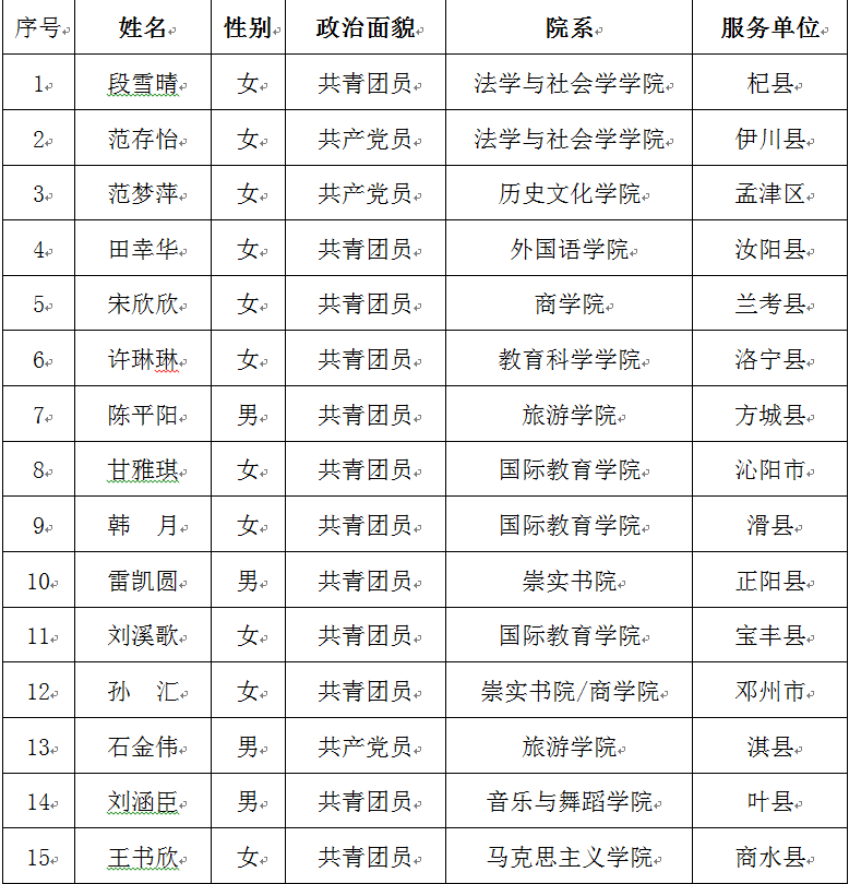 1946伟德官方网站